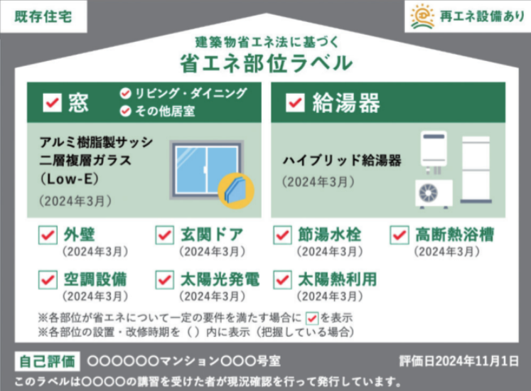 建築物省エネ法に基づく 省エネ部位ラベル