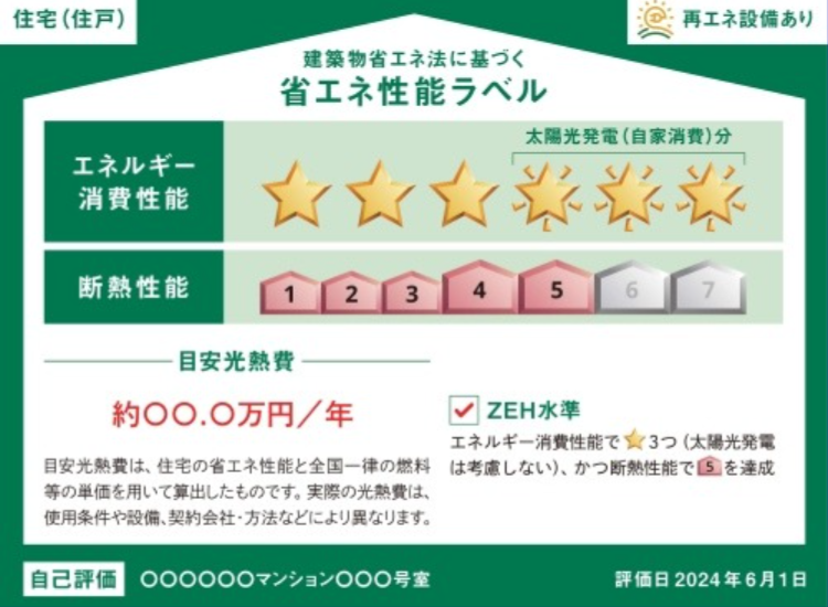 建築物省エネ法に基づく 省エネ性能ラベル